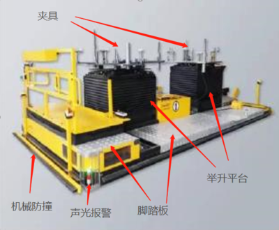 濟南聯(lián)達機器人有限責(zé)任公司