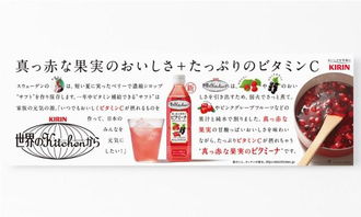包裝是一種藝術